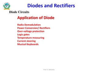 Diodes and Rectifiers
Diode Circuits
Application of Diode
Radio Demodulation
Power Conversion/ Rectifiers
Over-voltage protection
Logic gates
Temperature measuring
Current steering
Musical Keyboards
Prof. K. Adisesha
 