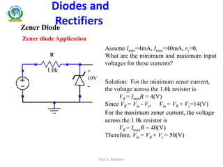 Zener Diode
Diodes and
Rectifiers
Zener diode Application
1.0k +
10V
-
Assume Imin=4mA, Imax=40mA, rz=0,
What are the minimum and maximum input
voltages for these currents?
Solution: For the minimum zener current,
the voltage across the 1.0k resistor is
VR = IminR = 4(V)
Since VR = Vin - Vz, Vin = VR + Vz=14(V)
For the maximum zener current, the voltage
across the 1.0k resistor is
VR = ImaxR = 40(V)
Therefore, Vin = VR + Vz = 50(V)
Prof. K. Adisesha
 