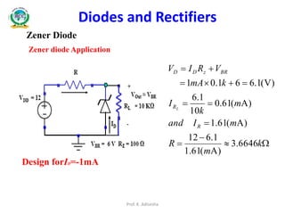 Zener Diode
Diodes and Rectifiers
Zener diode Application







k
m
R
mIand
m
k
I
kmA
VRIV
R
R
BRzDD
L
6646.3
)A(61.1
1.612
)A(61.1
)A(61.0
10
1.6
)V(1.661.01
Design forID=-1mA
Prof. K. Adisesha
 
