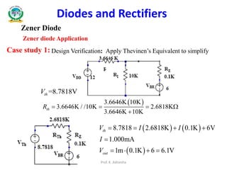 Zener Diode
Diodes and Rectifiers
Zener diode Application
Design Verification: Apply Thevinen’s Equivalent to simplifyCase study 1:
   
 
8.7818 2.6818K 0.1K 6V
1.000mA
1m 0.1K 6 6.1V
th
out
V I I
I
V
   

   
=8.7818VthV
 3.6646K 10K
3.6646K / /10K 2.6818K
3.6646K 10K
thR    

Prof. K. Adisesha
 