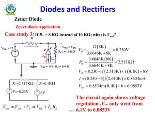 Zener Diode
Diodes and Rectifiers
Zener diode Application
If RL = 8 KΩ instead of 10 KΩ; what is Vout?Case study 3:
The circuit again shows voltage
regulation .Vout only went from
6.1V to 6.0853V
RTh=2.513KΩ Ri=0.1KΩ
6VVTh=8.23V
 
 
   
   
 
12 8K
= 8.230V
3.6646K 8K
3.6646K 8K
2.513K
3.6646K 8K
8.230 2.513K 0.1K 6V
8.230 6 2.613K 0.8534mA
0.8534m 0.1K 6 6.0853V
th
th
th
out
V
R
V I I
I
V


  

   
  
  
Prof. K. Adisesha
 