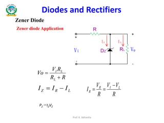 Zener Diode
Diodes and Rectifiers
Zener diode Application
RR
RV
Vo
L
LI


LRZ III 
R
VV
R
V
I LIR
R


PZ＝IZVZ
Prof. K. Adisesha
 