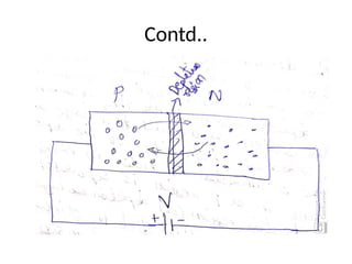 Diode Diffusion Capacitance derivation and analysis | PPTX
