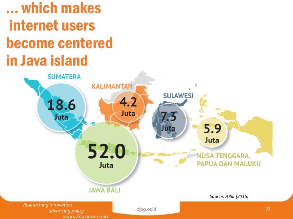 Digital Economy in Indonesia Prospect, Challenges, and Research Agen…