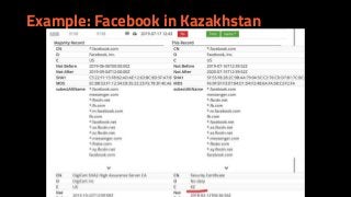 Example: Facebook in Kazakhstan
 