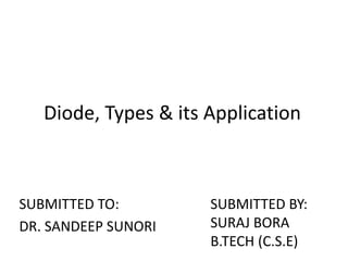 Diode, Types & its Application
SUBMITTED TO:
DR. SANDEEP SUNORI
SUBMITTED BY:
SURAJ BORA
B.TECH (C.S.E)
 