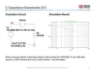 Diode Model Evalation Manual for LTspice | PPTX