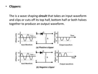 Clipper Graph Diode ,its types & its Application | PPTX