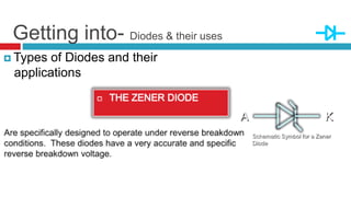 Getting into- Diodes & their uses
 Types of Diodes and their
applications
Schematic Symbol for a Zener
Diode
A K
 