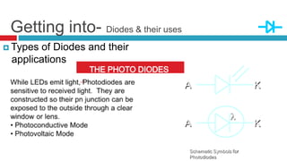 Getting into- Diodes & their uses
 Types of Diodes and their
applications
A
A
Schematic Symbols for
Photodiodes
K
K
 