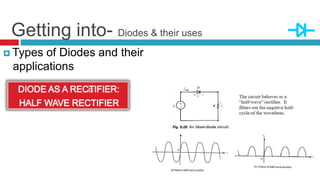 Getting into- Diodes & their uses
 Types of Diodes and their
applications
 