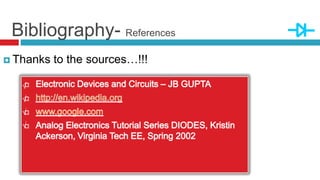 Bibliography- References
 Thanks to the sources…!!!
√
√
√
√
√
 