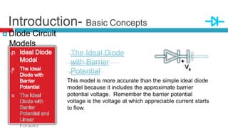 Introduction- Basic Concepts
 Diode Circuit
Models
The Ideal Diode
with Barrier
Potential
√
√
V
+
 