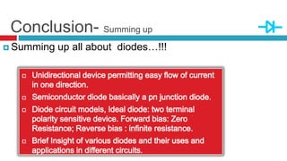 Conclusion- Summing up
 Summing up all about diodes…!!!
√
√
√
√
√
 