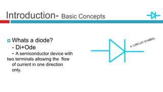 Introduction- Basic Concepts
 Whats a diode?
- Di+Ode
- A semiconductor device with
two terminals allowing the flow
of cu...