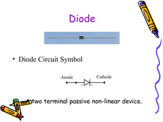 Belajar komponen dasar elektronika dioda | PPT