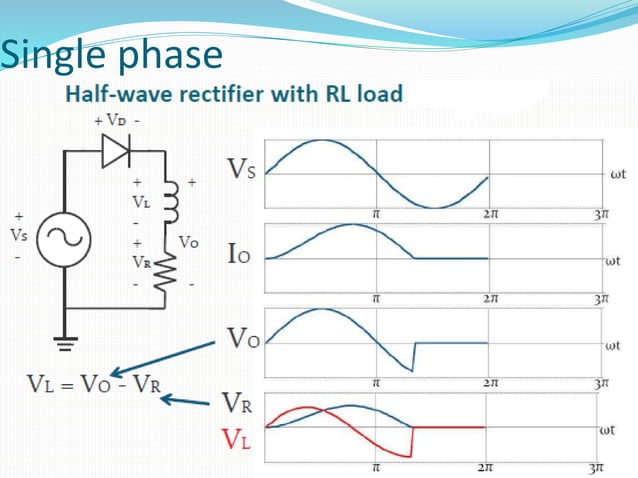 Diode rectifiers.pdf POWER ELECTRONIC NOTES | PDF