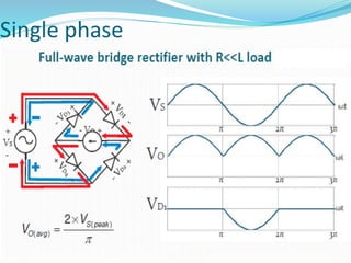 Diode rectifiers.pdf POWER ELECTRONIC NOTES | PDF