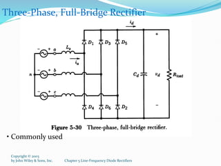 Diode rectifiers.pdf POWER ELECTRONIC NOTES | PDF