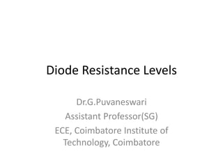 Diode Resistance Levels
Dr.G.Puvaneswari
Assistant Professor(SG)
ECE, Coimbatore Institute of
Technology, Coimbatore
 