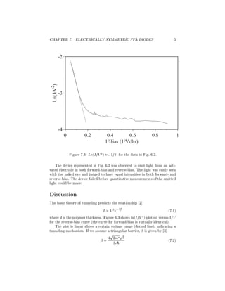 nal wash in distilled
de-ionized water.
    Fabrication was accomplished by spin-casting the  