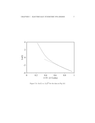 nal geometry of the prepared
device. The stripping procedures described above helped ensure that there was
no inadvertent shortening between the Al and the ITO.
    A Keithley 236 source-measure-unit (SMU) was interfaced to a PC and con-
nected to the aluminum electrodes with microclips. The SMU was then used to
bias the ITO layer positively and negatively with respect to the Al electrodes.
Swept measurements were made in the range from -20 to +20 Volts. All han-
dling and measurements were made either in the nitrogen-purged glove-box or
in an evacuated cryostat.

Result
A variety of results were obtained. Many devices never exhibited anything other
than resistive behavior. Some devices exhibited a nonlinear I{V characteristic
after the device was burned in by applying a constant voltage for a rela-
tively long period of time (several minutes), during which time the electrical
properties eventually settled into a repeatable pattern. Some devices exhib-
ited a well-de 