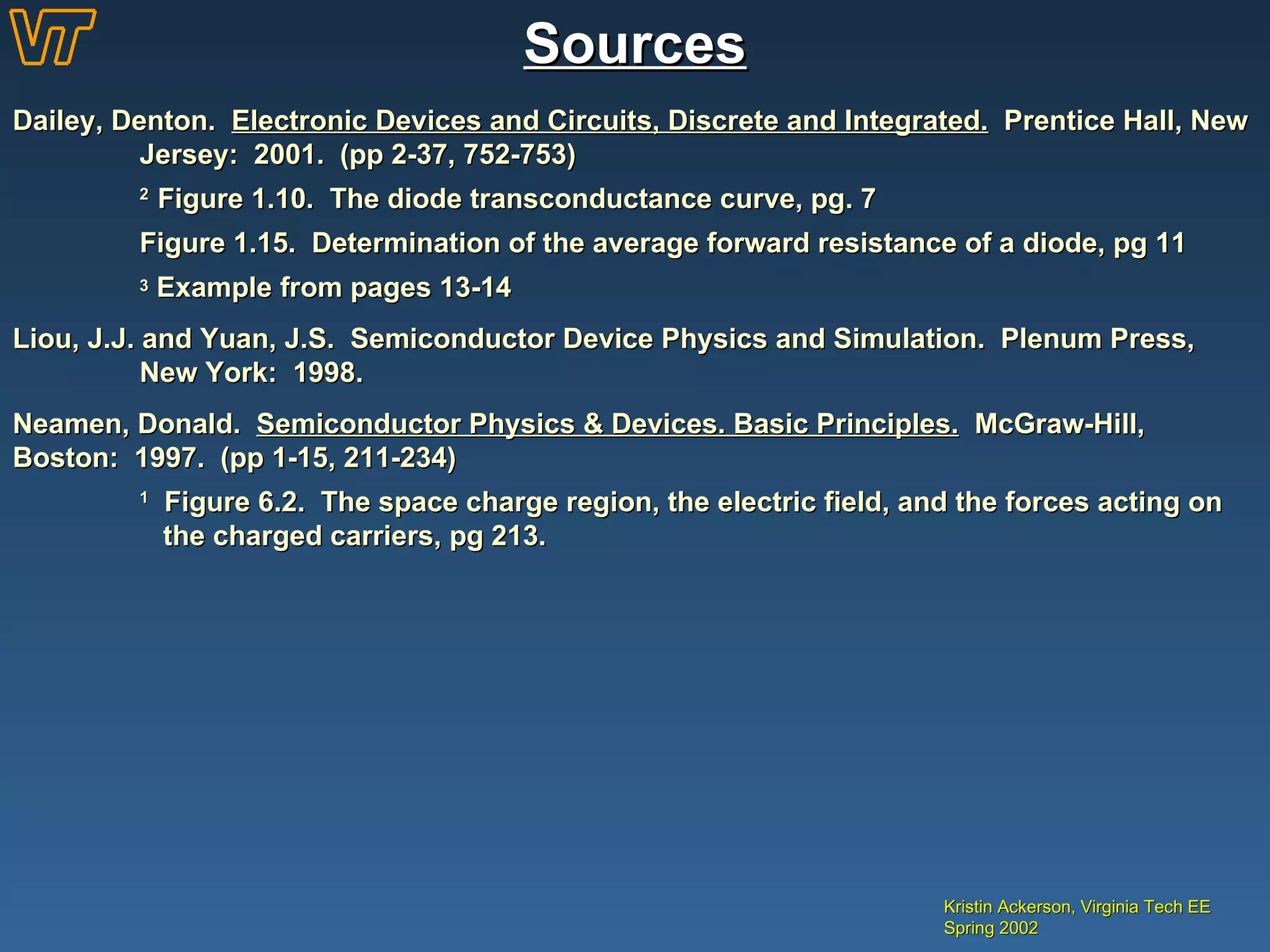 Sources Dailey, Denton.  Electronic Devices and Circuits, Discrete and Integrated.   Prentice Hall, New  Jersey:  2001.  (pp 2-37, 752-753) 2  Figure 1.10.  The diode transconductance curve, pg. 7 Figure 1.15.  Determination of the average forward resistance of a diode, pg 11 3  Example from pages 13-14 Liou, J.J. and Yuan, J.S.  Semiconductor Device Physics and Simulation.  Plenum Press,  New York:  1998. Neamen, Donald.  Semiconductor Physics & Devices. Basic Principles.   McGraw-Hill,  Boston:  1997.  (pp 1-15, 211-234) 1   Figure 6.2.  The space charge region, the electric field, and the forces acting on    the charged carriers, pg 213. Kristin Ackerson, Virginia Tech EE Spring 2002 