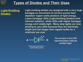 Types of Diodes and Their Uses Kristin Ackerson, Virginia Tech EE Spring 2002 Light-Emitting Diodes: Light-emitting diodes are designed with a very large bandgap so movement of carriers across their depletion region emits photons of light energy.  Lower bandgap LEDs (Light-Emitting Diodes) emit infrared radiation, while LEDs with higher bandgap energy emit visible light.  Many stop lights are now starting to use LEDs because they are extremely bright and last longer than regular bulbs for a relatively low cost.  A K Schematic Symbol for a Light-Emitting Diode The arrows in the LED representation indicate emitted light. 