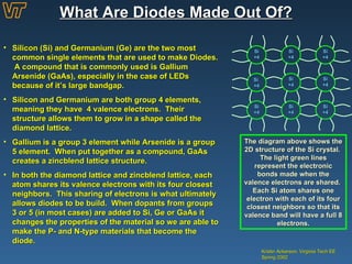 What Are Diodes Made Out Of? Kristin Ackerson, Virginia Tech EE Spring 2002 Silicon (Si) and Germanium (Ge) are the two most common single elements that are used to make Diodes.  A compound that is commonly used is Gallium Arsenide (GaAs), especially in the case of LEDs because of it’s large bandgap.  Silicon and Germanium are both group 4 elements, meaning they have  4 valence electrons.  Their structure allows them to grow in a shape called the diamond lattice. Gallium is a group 3 element while Arsenide is a group 5 element.  When put together as a compound, GaAs creates a zincblend lattice structure. In both the diamond lattice and zincblend lattice, each atom shares its valence electrons with its four closest neighbors.  This sharing of electrons is what ultimately allows diodes to be build.  When dopants from groups 3 or 5 (in most cases) are added to Si, Ge or GaAs it changes the properties of the material so we are able to make the P- and N-type materials that become the diode. The diagram above shows the 2D structure of the Si crystal.  The light green lines represent the electronic bonds made when the valence electrons are shared.  Each Si atom shares one electron with each of its four closest neighbors so that its valence band will have a full 8 electrons. Si +4 Si +4 Si +4 Si  +4 Si +4 Si +4 Si +4 Si +4 Si +4 