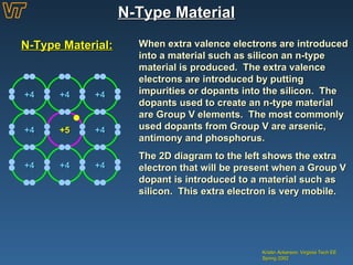 N-Type Material Kristin Ackerson, Virginia Tech EE Spring 2002 N-Type Material: When extra valence electrons are introduced into a material such as silicon an n-type material is produced.  The extra valence electrons are introduced by putting impurities or dopants into the silicon.  The dopants used to create an n-type material are Group V elements.  The most commonly used dopants from Group V are arsenic, antimony and phosphorus.  The 2D diagram to the left shows the extra electron that will be present when a Group V dopant is introduced to a material such as silicon.  This extra electron is very mobile.  +4 +4 +5 +4 +4 +4 +4 +4 +4 