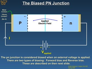 The Biased PN Junction Kristin Ackerson, Virginia Tech EE Spring 2002 P n + _ Applied Electric Field Metal Contact “ Ohmic Contact” (Rs~0) + _ V applied I The pn junction is considered biased when an external voltage is applied.  There are two types of biasing:  Forward bias and Reverse bias.  These are described on then next slide. 
