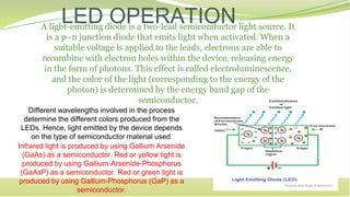 Led Photons Diodes // LED // OLED | PPTX