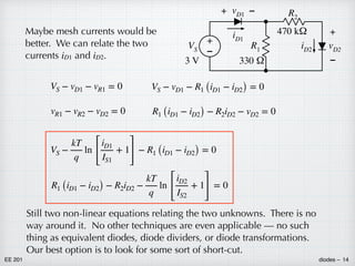 EE 201 diodes – 14
+
–
VS
3 V
iD2
–
+
vD2
470 kΩ
R1
330 Ω
R2
–
+ vD1
iD1
Maybe mesh currents would be
better. We can relate the two
currents iD1 and iD2.
VS − vD1 − vR1 = 0
vR1 − vR2 − vD2 = 0
VS − vD1 − R1 (iD1 − iD2) = 0
R1 (iD1 − iD2) − R2iD2 − vD2 = 0
VS −
kT
q
ln
[
iD1
IS1
+ 1
]
− R1 (iD1 − iD2) = 0
R1 (iD1 − iD2) − R2iD2 −
kT
q
ln
[
iD2
IS2
+ 1
]
= 0
Still two non-linear equations relating the two unknowns. There is no
way around it. No other techniques are even applicable — no such
thing as equivalent diodes, diode dividers, or diode transformations.
Our best option is to look for some sort of short-cut.
 