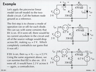 EE 201 diodes – 18
Example
Let’s apply the piecewise linear
model (on-off model) to the two-
diode circuit. Call the bottom node
ground as a reference.
The first step is to choose a mode of
operation (on or off) for each diode.
We can say with some certainty that
D1 is on. (If it were off, there would be
no current anywhere in the circuit and
all of the source voltage would drop
across D1, making vD1 = 3 V. Which
completely contradicts our guess that
it was off.)
If D1 is on, then vR1 = VS – vD1 = 2.3 V.
Using the same argument above, we
can surmise that D2 is also on. (If it
were off, it would have 2.3 V across it
— again, a contradiction.
+
–
VS
3 V
iD2
–
+
vD2
470 kΩ
R1
330 Ω
R2
–
+ vD1
iD1
+
–
VS
3 V
iD2
–
+
vD2
470 kΩ
R1
330 Ω
R2
vD1
iD1
+
–
0.7 V
+
–
VS
3 V
iD2
vD2
470 kΩ
R1
330 Ω
R2
vD1
iD1
+
–
0.7 V +
–
0.7 V
 