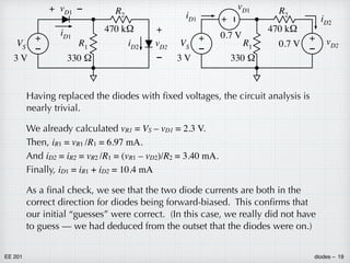 EE 201 diodes – 19
+
–
VS
3 V
iD2
–
+
vD2
470 kΩ
R1
330 Ω
R2
–
+ vD1
iD1 +
–
VS
3 V
iD2
vD2
470 kΩ
R1
330 Ω
R2
vD1
iD1
+
–
0.7 V +
–
0.7 V
Having replaced the diodes with fixed voltages, the circuit analysis is
nearly trivial.
We already calculated vR1 = VS – vD1 = 2.3 V.
Then, iR1 = vR1 /R1 = 6.97 mA.
And iD2 = iR2 = vR2 /R1 = (vR1 – vD2)/R2 = 3.40 mA.
Finally, iD1 = iR1 + iD2 = 10.4 mA
As a final check, we see that the two diode currents are both in the
correct direction for diodes being forward-biased. This confirms that
our initial “guesses” were correct. (In this case, we really did not have
to guess — we had deduced from the outset that the diodes were on.)
 