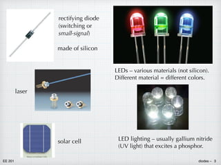 EE 201 diodes – 3
rectifying diode
(switching or
small-signal)
made of silicon
LEDs – various materials (not silicon).
Different material = different colors.
LED lighting – usually gallium nitride
(UV light) that excites a phosphor.
laser
solar cell
 