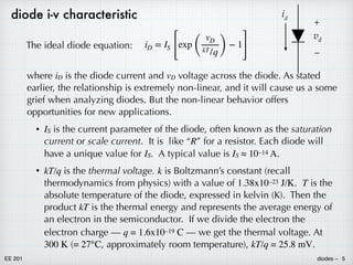 EE 201 diodes – 5
diode i-v characteristic id
+
–
vd
The ideal diode equation:
where iD is the diode current and vD voltage across the diode. As stated
earlier, the relationship is extremely non-linear, and it will cause us a some
grief when analyzing diodes. But the non-linear behavior offers
opportunities for new applications.
• IS is the current parameter of the diode, often known as the saturation
current or scale current. It is like “R” for a resistor. Each diode will
have a unique value for IS. A typical value is IS ≈ 10–14 A.
• kT/q is the thermal voltage. k is Boltzmann’s constant (recall
thermodynamics from physics) with a value of 1.38x10–23 J/K. T is the
absolute temperature of the diode, expressed in kelvin (K). Then the
product kT is the thermal energy and represents the average energy of
an electron in the semiconductor. If we divide the electron the
electron charge — q = 1.6x10–19 C — we get the thermal voltage. At
300 K (= 27°C, approximately room temperature), kT/q = 25.8 mV.
iD = IS
[
exp
(
vD
kT/q)
− 1
]
 