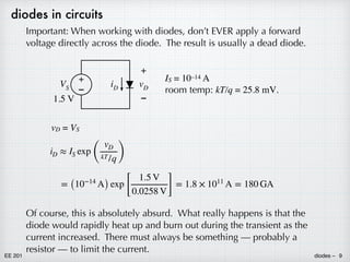 EE 201 diodes – 9
diodes in circuits
Important: When working with diodes, don’t EVER apply a forward
voltage directly across the diode. The result is usually a dead diode.
IS = 10–14 A
room temp: kT/q = 25.8 mV.
vD = VS
Of course, this is absolutely absurd. What really happens is that the
diode would rapidly heat up and burn out during the transient as the
current increased. There must always be something — probably a
resistor — to limit the current.
iD ≈ IS exp
(
vD
kT/q )
= (10−14
A) exp
[
1.5 V
0.0258 V]
= 1.8 × 1011
A = 180 GA
+
–
VS
1.5 V
iD
–
+
vD
 