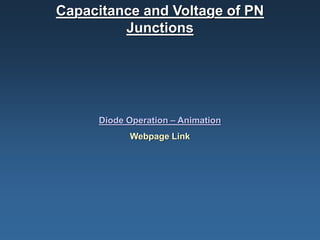 Capacitance and Voltage of PN
Junctions
Diode Operation – Animation
Webpage Link
 