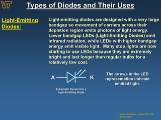 Types of Diodes and Their Uses
Kristin Ackerson, Virginia Tech EE
Spring 2002
Light-Emitting
Diodes:
Light-emitting diodes are designed with a very large
bandgap so movement of carriers across their
depletion region emits photons of light energy.
Lower bandgap LEDs (Light-Emitting Diodes) emit
infrared radiation, while LEDs with higher bandgap
energy emit visible light. Many stop lights are now
starting to use LEDs because they are extremely
bright and last longer than regular bulbs for a
relatively low cost.
A K
Schematic Symbol for a
Light-Emitting Diode
The arrows in the LED
representation indicate
emitted light.
 