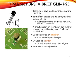 TRANSISTORS: A BRIEF GLIMPSE
• Transistors have made our modern world
possible
• Sort-of like diodes end-to-end (npn and
pnp junctions
• but the sandwiched junction is very thin,
and this is important
• A small current on the “base” can control
a large current flowing from “collector”
to “emitter”
• Can be used as an amplifier
• make a weak signal stronger
• Or used as a switch
• pedal-to-the-metal saturation regime
• Both are incredibly useful
9
 