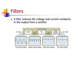 Filters
 A filter reduces the voltage and current variations
in the output from a rectifier.
 