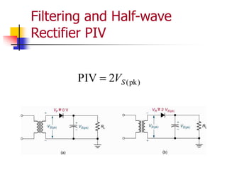Filtering and Half-wave
Rectifier PIV
)
pk
(
2
PIV S
V

 