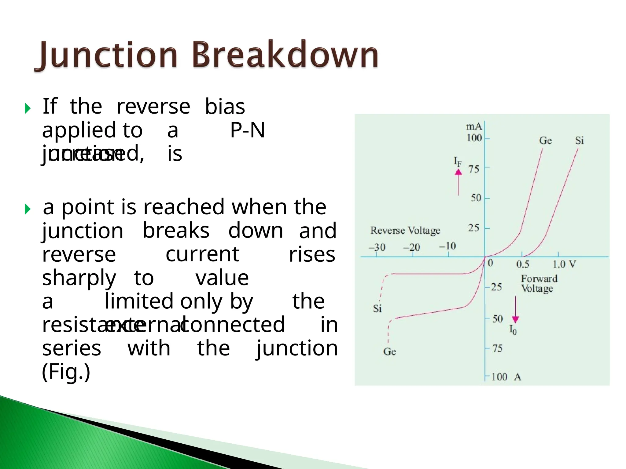 Diodesusesofdiodesandfunctionalityapolication.pptx