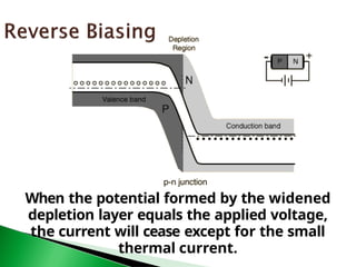 When the potential formed by the widened
depletion layer equals the applied voltage,
the current will cease except for the small
thermal current.
 