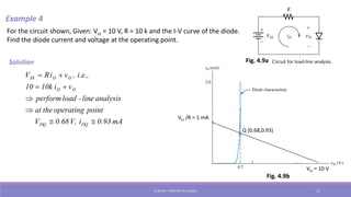 Diodes Basics , how they work, and their applications | PDF