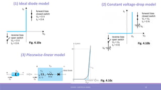 Three Diode Models Diodes Basics , how they work, and their applications | PDF