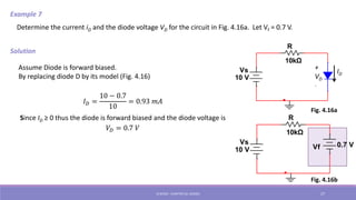 Diodes Basics , how they work, and their applications | PDF