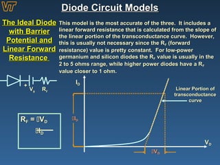 Diodes_PN junction diode_type of semiconductors.ppt