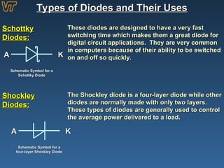 Diodes_PN junction diode_type of semiconductors.ppt